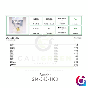 G6 Extracts 1ML/1G 95% Distillate