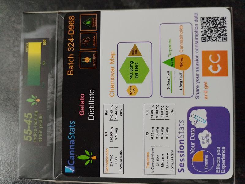 PREMIUM DISPENSARY FULL SPECTRUM VAPE CARTS (1000MG)