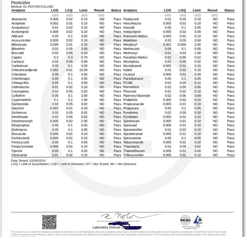 Top Tier Cat 3 D9 Distillate - No pesticides/heavy meta