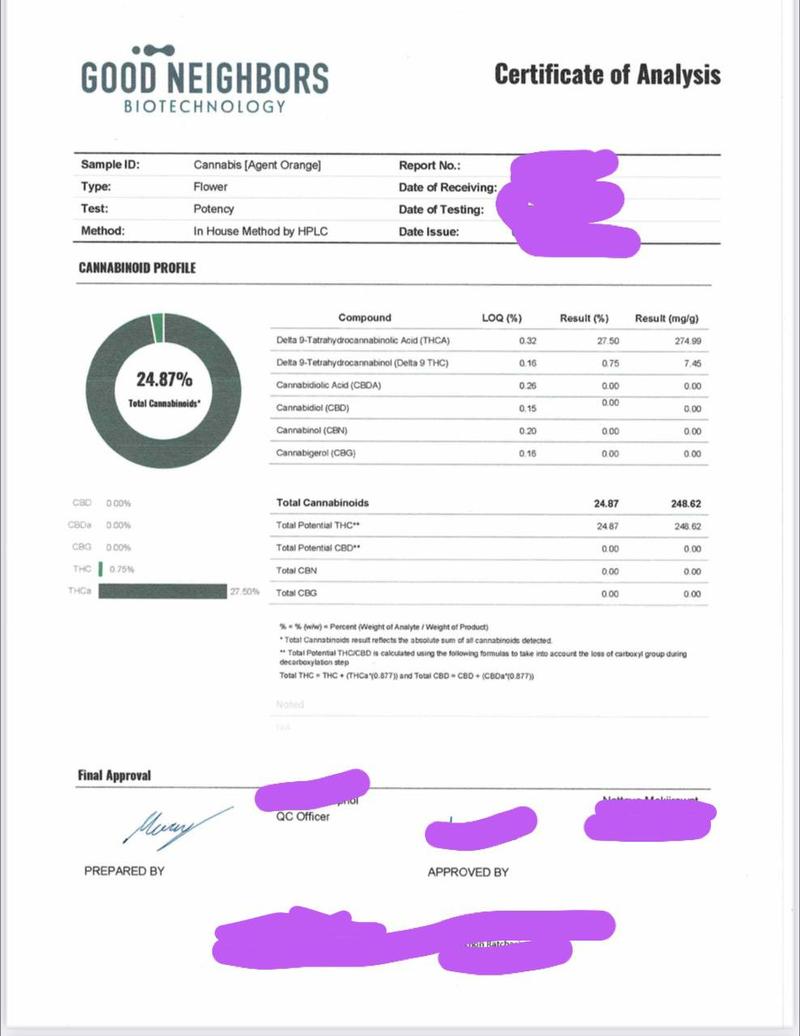 AGENT 🟧 ___(EXOTIC)