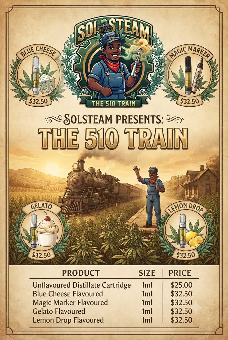 510 Vape Cart - THC distillate + terpenes (BDT)