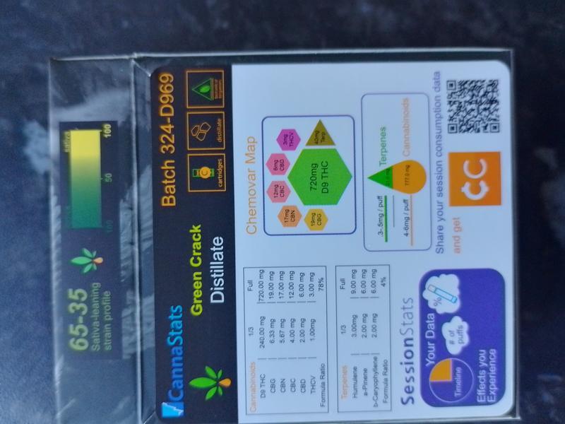 PREMIUM DISPENSARY FULL SPECTRUM VAPE CARTS (1000MG)