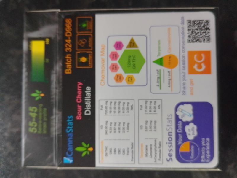 PREMIUM DISPENSARY FULL SPECTRUM VAPE CARTS (1000MG)