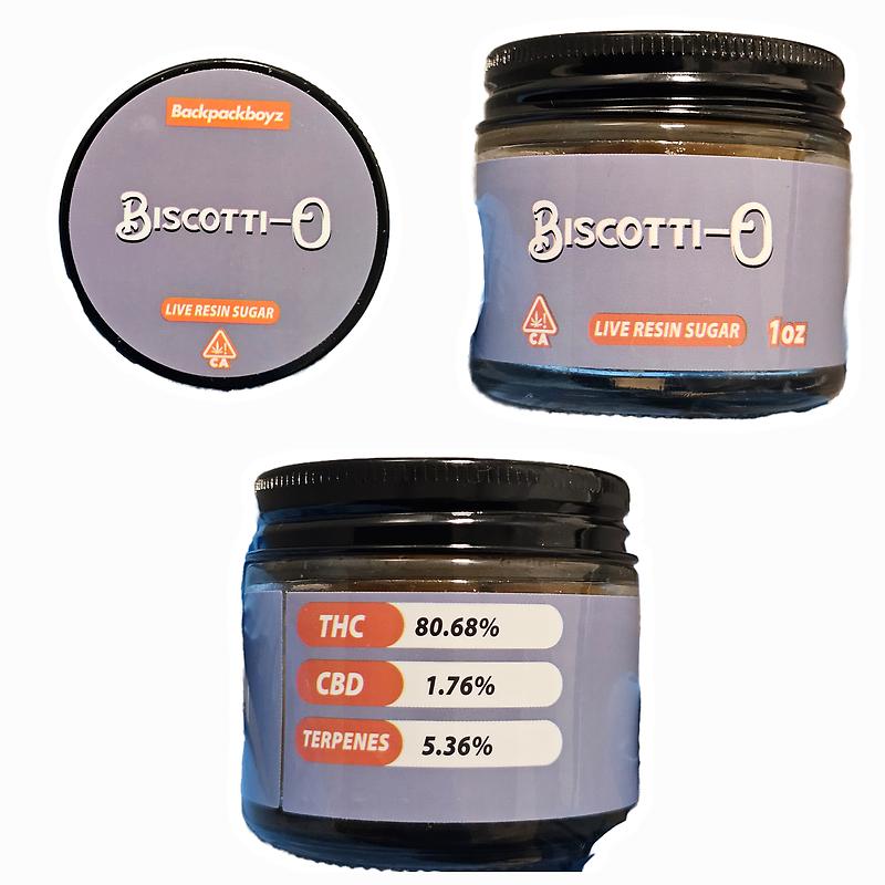 BackPack Boyz Extracts🎒