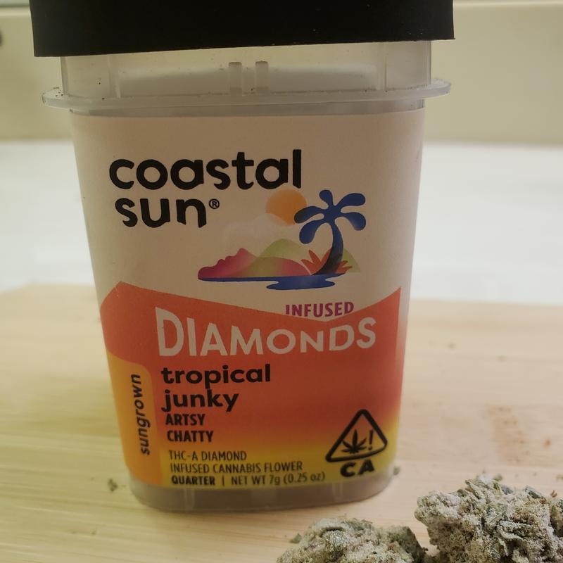Tropical Junky