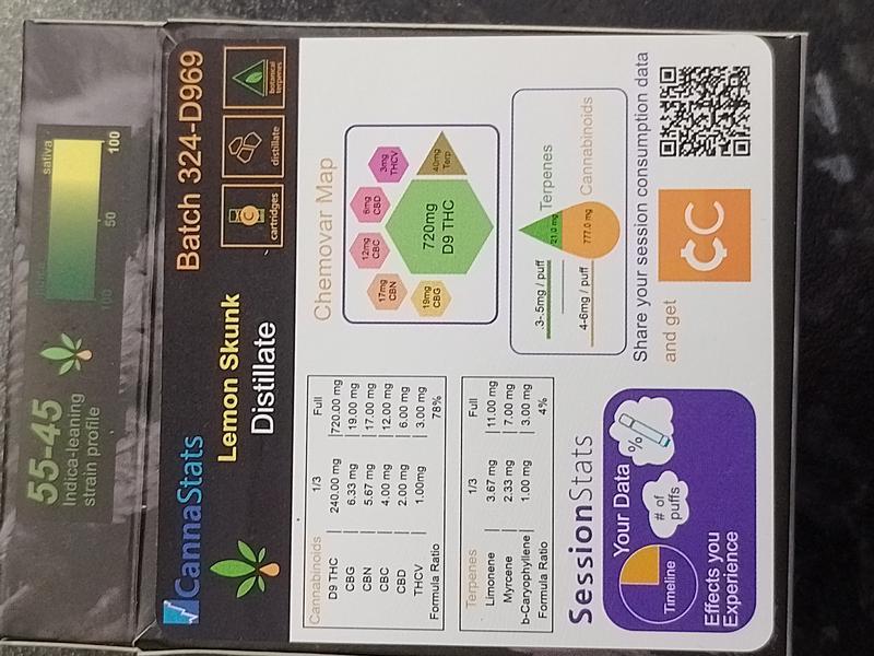 PREMIUM DISPENSARY FULL SPECTRUM VAPE CARTS (1000MG)