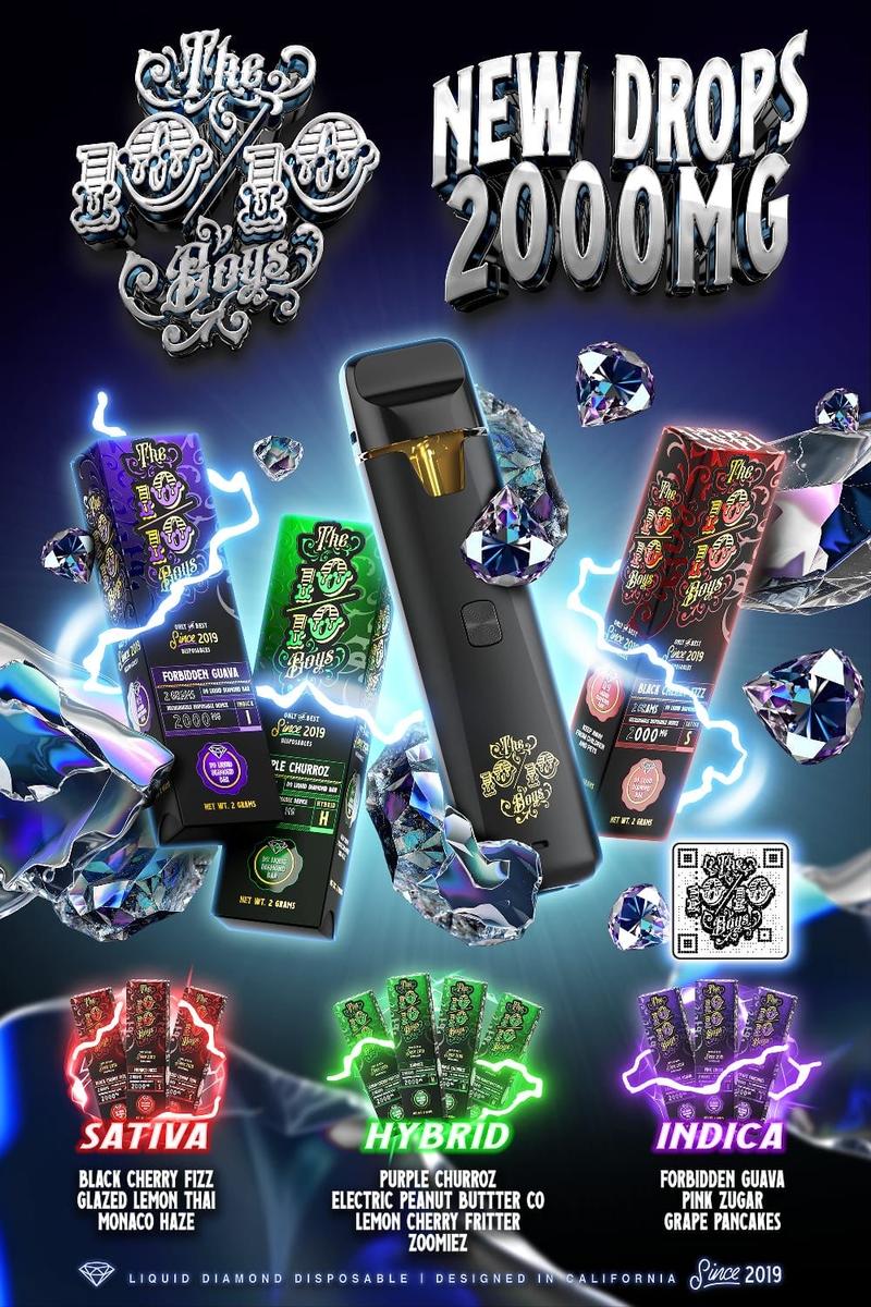 Premium THC Disposables Menu