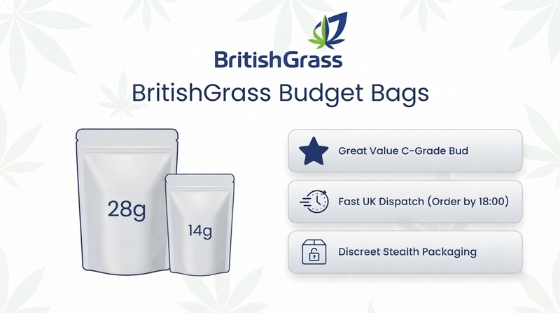 BritishGrass Budget Bags