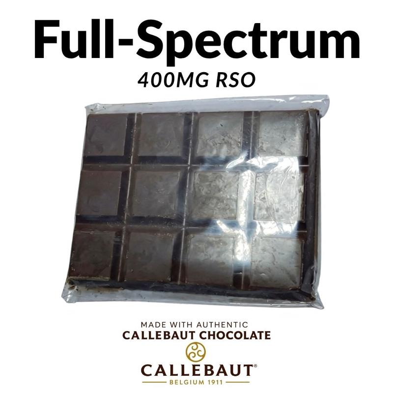 Full Spectrum Sweets