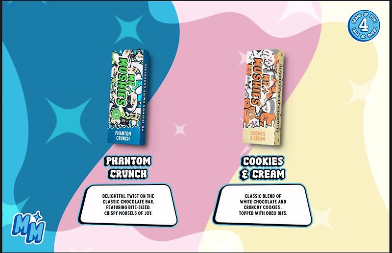 MrMushies Chocolate Bars