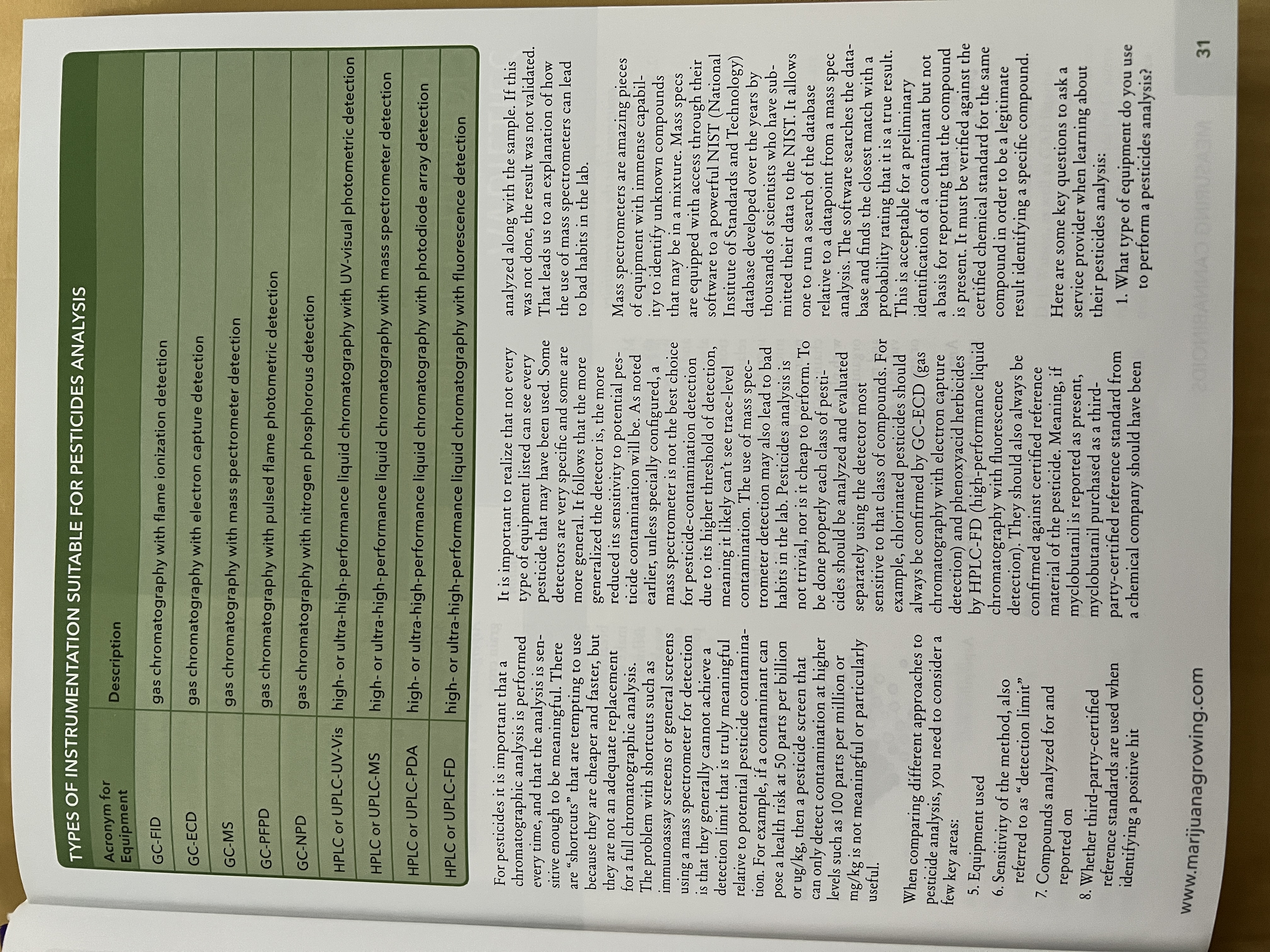 The Cannabis Encyclopaedia by J.C