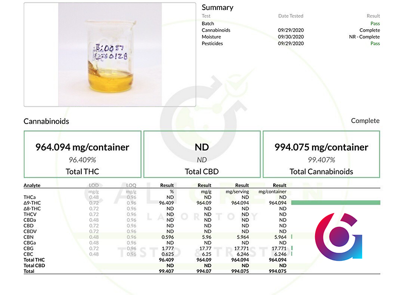 G6 Extracts 1ML/1G Vape Cartridge - Award Winning