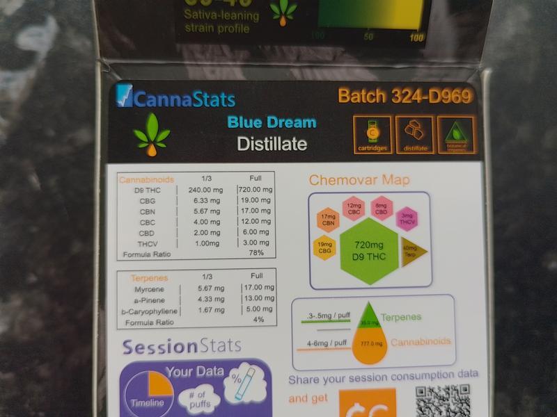 PREMIUM DISPENSARY FULL SPECTRUM VAPE CARTS (1000MG)