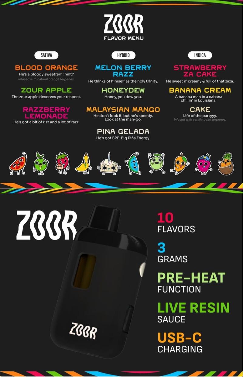 Premium THC Disposables Menu