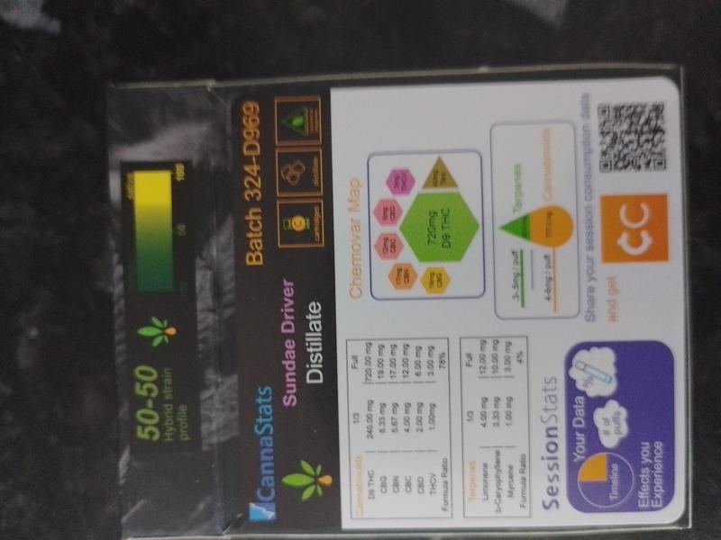 PREMIUM DISPENSARY FULL SPECTRUM VAPE CARTS (1000MG)