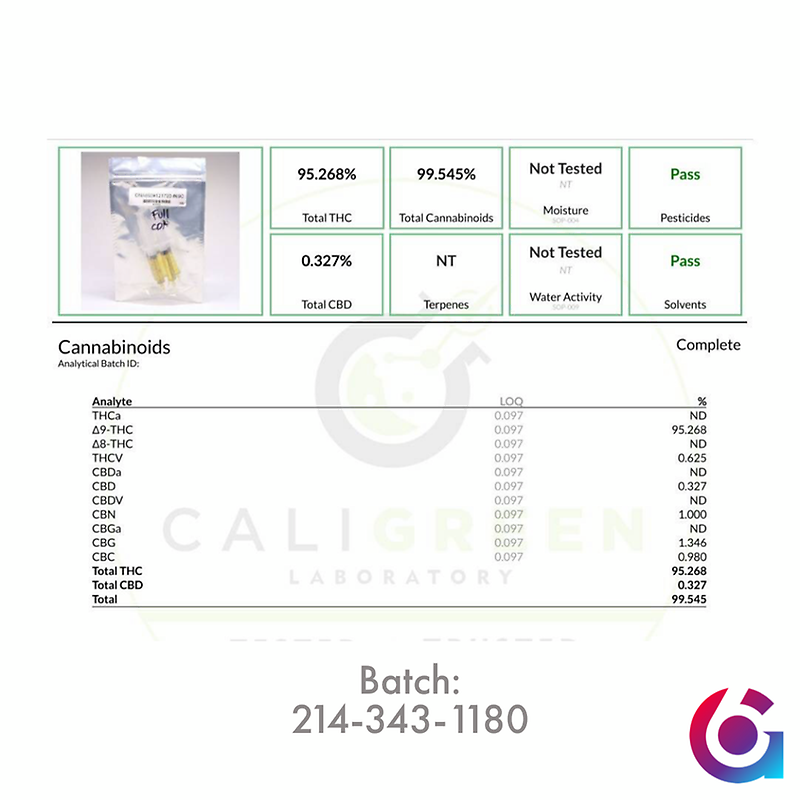 G6 Extracts 1ML/1G 95% Distillate
