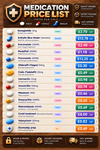 UkAntibioticPharmacy
