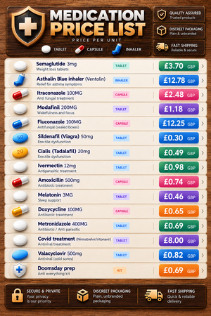 UkAntibioticPharmacy