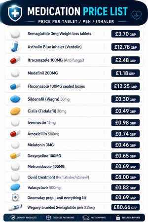 UkAntibioticPharmacy