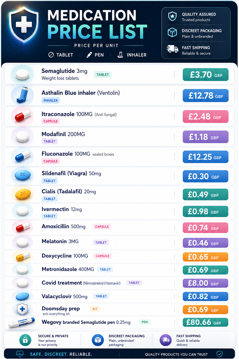 UkAntibioticPharmacy