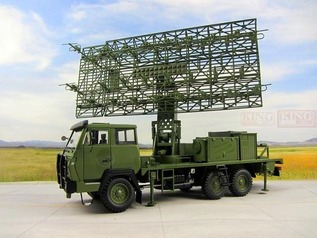radar breeder