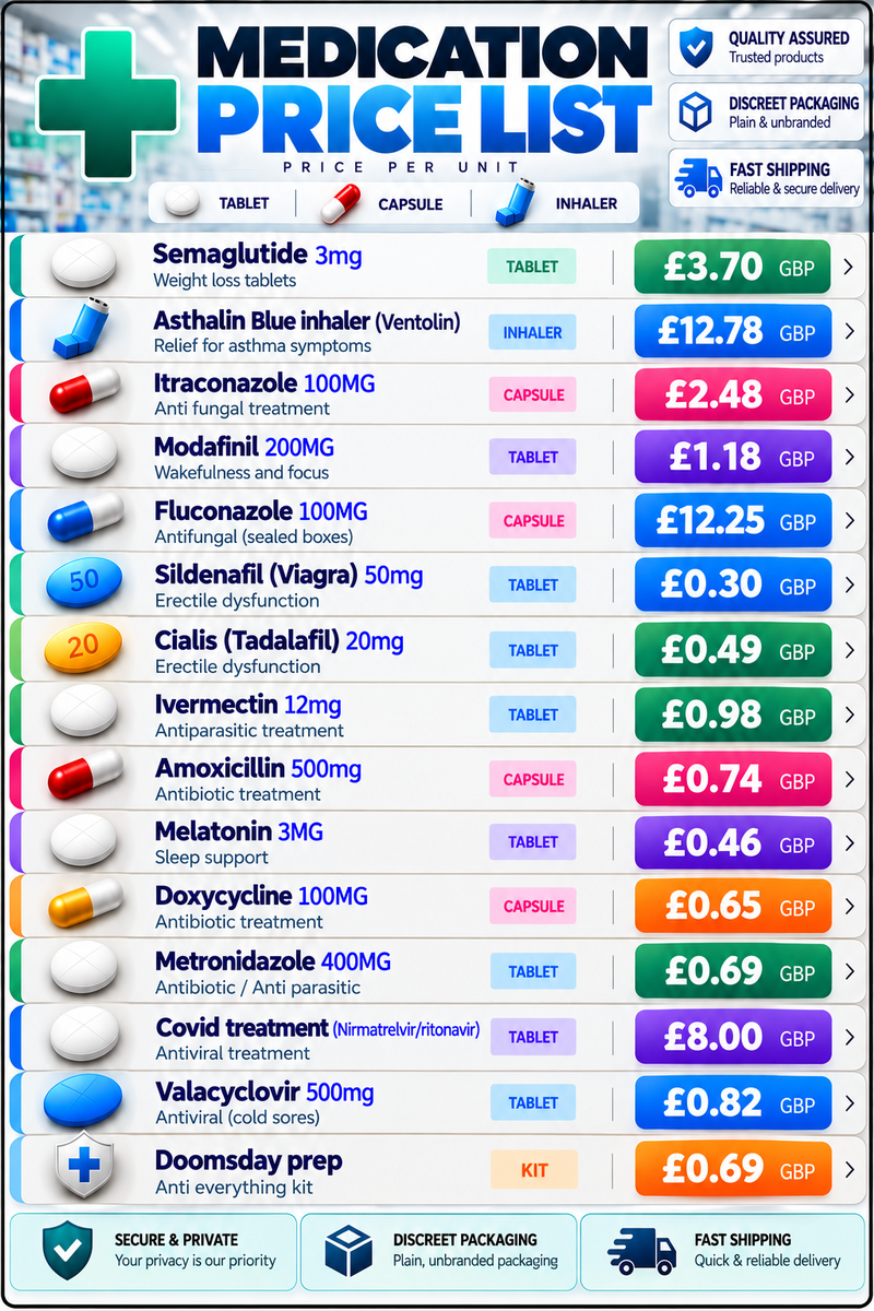 UkAntibioticPharmacy