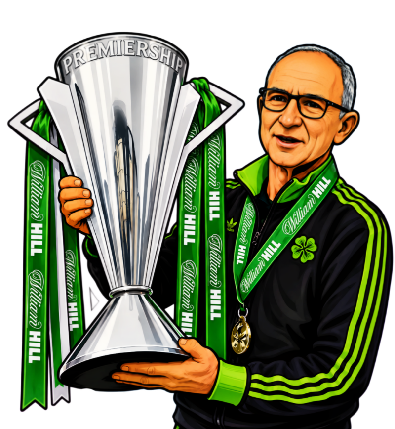 Bhoywonder